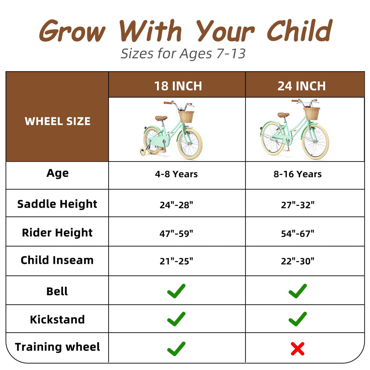Korimefa Girls Bike 18 Inch Kids Bicycle for 5-9 Years Old, with Removable Training Wheels & Cute Basket, Ideal Gift for Toddler Girls Outdoor Riding,Purple
