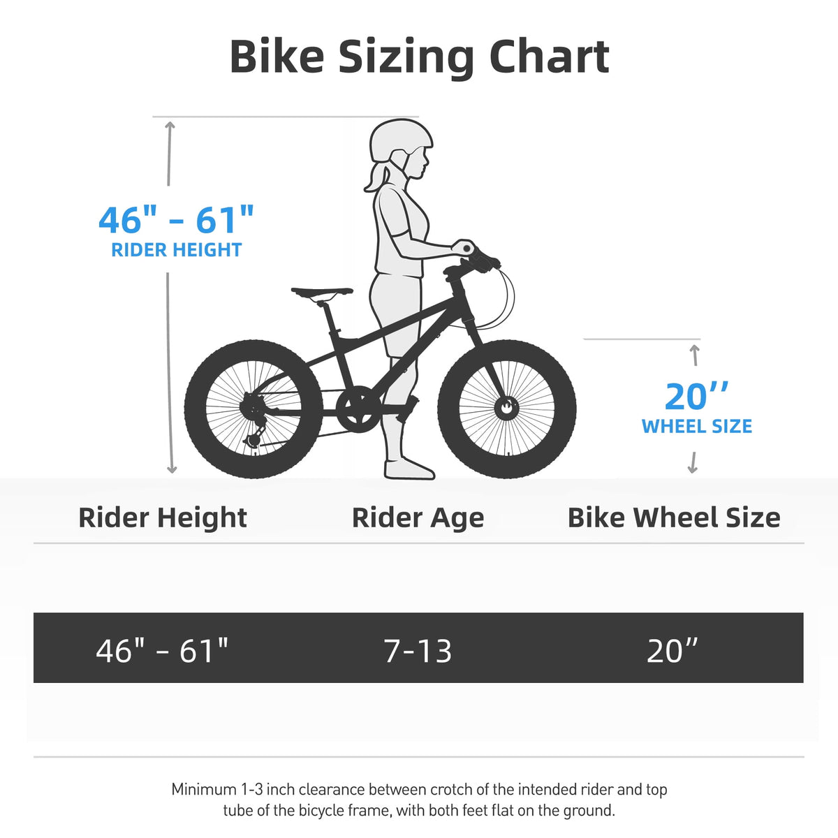 JOYSTAR 20 Inch Mountain Bike for Kids Ages 7-12 Year Old, 3-Inch Wide Knobby Tires, 7 Speed Shimano Drivetrain, Disc Brakes, Fat Tire Kids Bicycles for Boys Girls, Purple