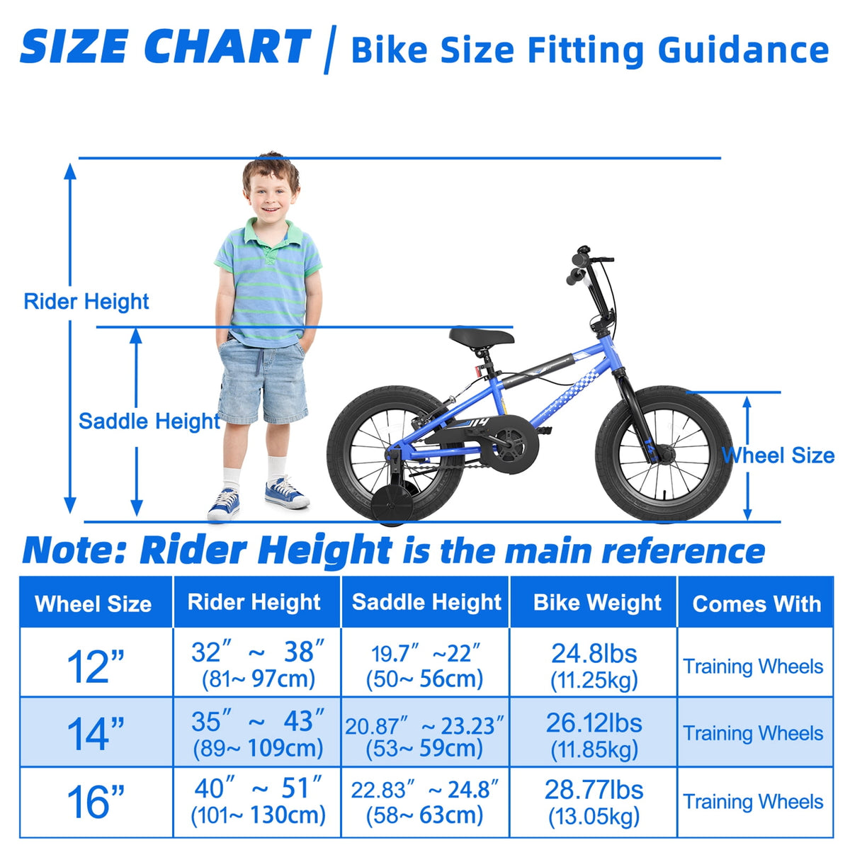 Korimefa Kids Bike, 14 inch Boys Bike BMX Style Bicycle with Training Wheels Coaster Brake for 4 5 6 7 Years Old Toddlers Boys , Blue