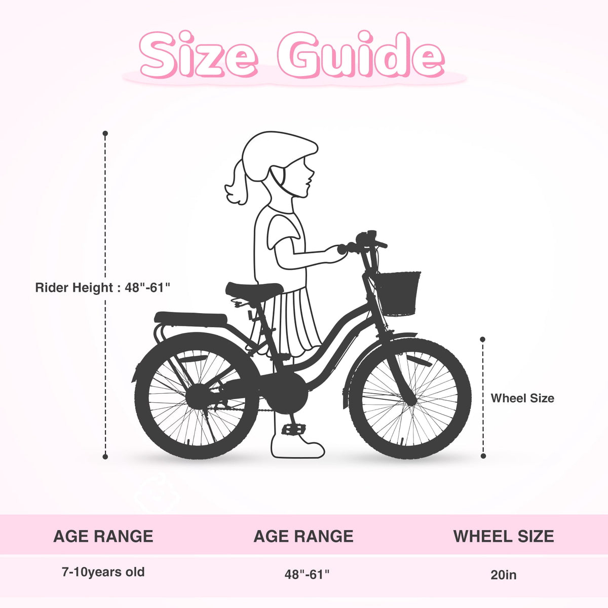 Aukfa 20" Girls Bike with Basket – Kids Bicycle for Ages 7-12, Front & Rear Brakes,Pink