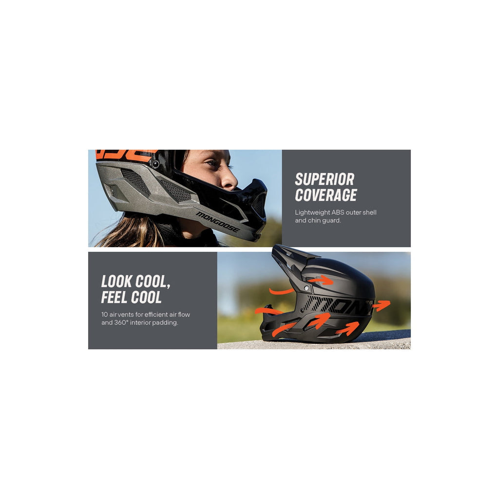 Mongoose Title Full Face Helmet, Extra Small, Matte Black