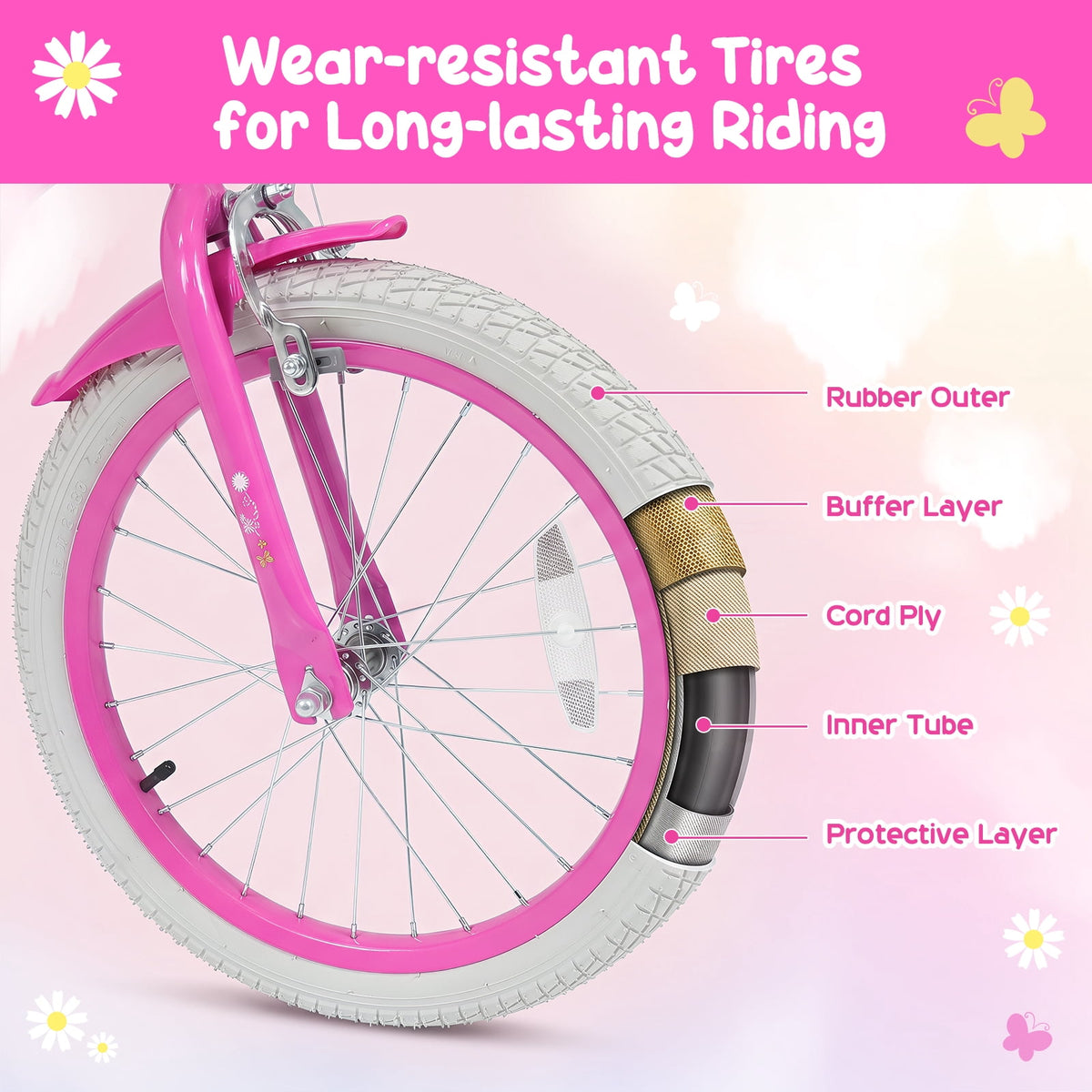 Costway 18 Inches Girls Bike with Front Bag, Children Training Bicycle for 4-8 Years Old Pink