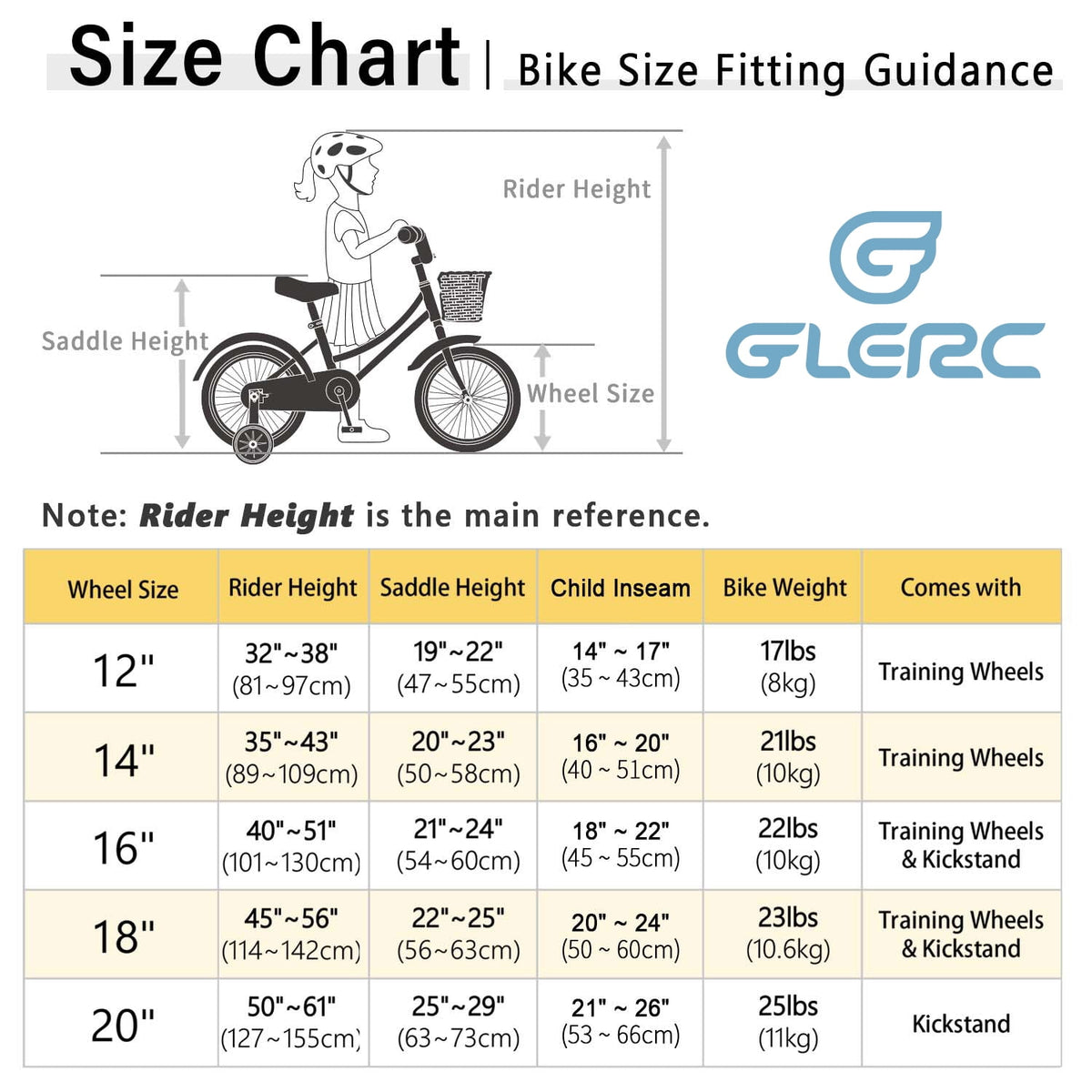Glerc Little Molly 20 inch Kids Girls Bike for 7-13 Years Old Child,gifts, Mint Green