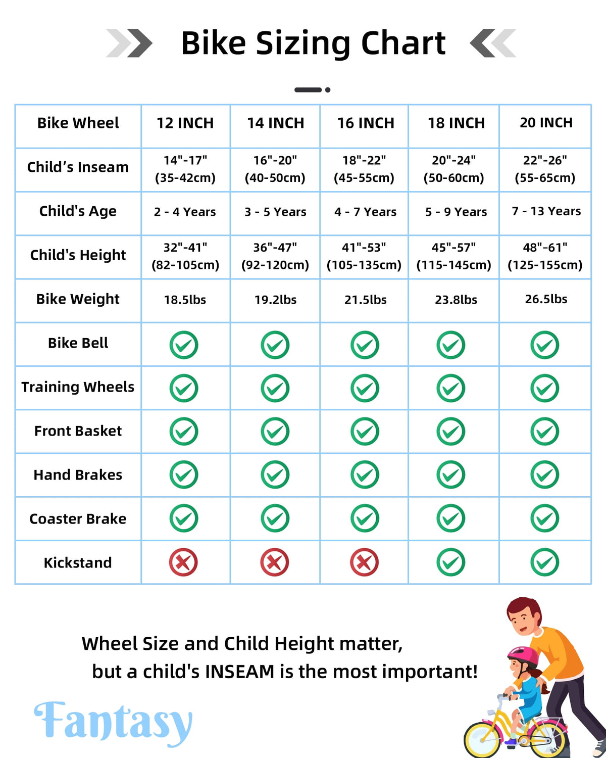 JOYSTAR 14 Inch Girls Bike with Training Wheels & Basket for Ages 3-5, Purple