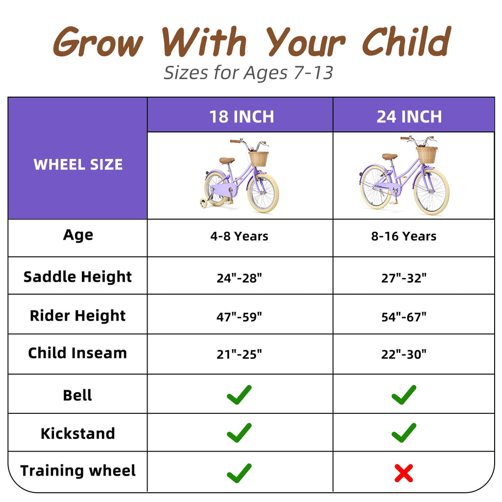 Korimefa Girls Bike 18 Inch Kids Bicycle for 5-9 Years Old, with Removable Training Wheels & Cute Basket, Ideal Gift for Toddler Girls Outdoor Riding,Purple
